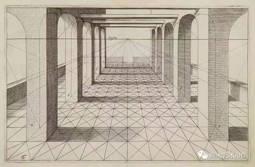 透视-绘画基础