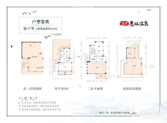 富力惠林温泉b2户型 125㎡