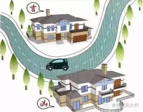 玉带水吉与反弓水凶