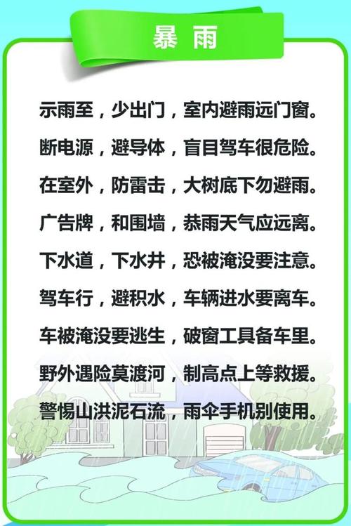 全国防震减灾日防震减灾小知识