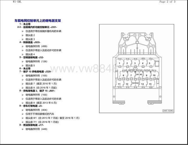 2017年款前全新朗行继电器位置图