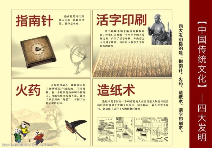 【中国传统文化】—四大发明