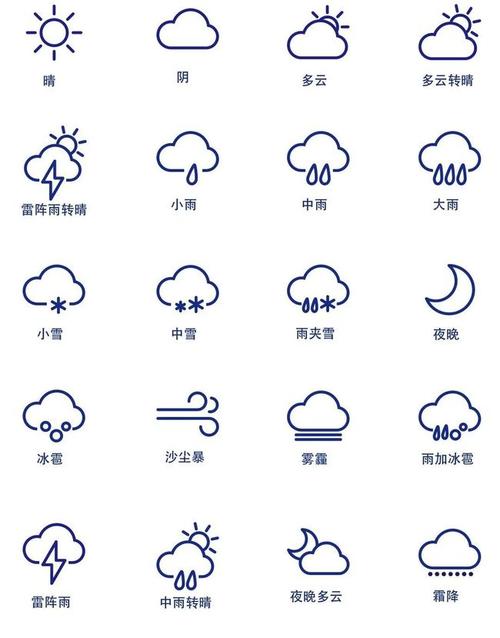 气温直冲30℃!今年首个台风最新消息来了,东莞接下来的天气.