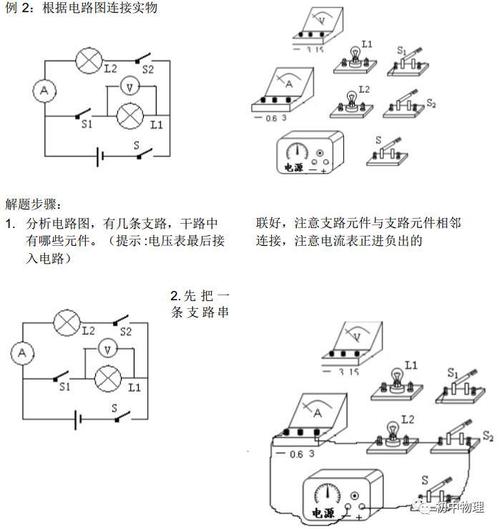 串联和并联电路