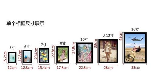 七寸照片多大?七寸照片和什么一样大?谢谢指教!