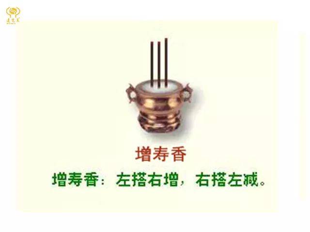 【增寿香】