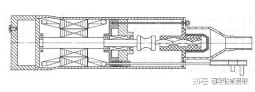 图8 潜水螺杆电泵