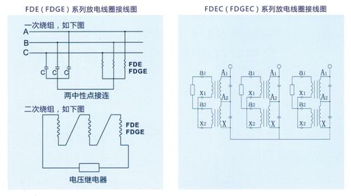 35kvfdrc型油浸式差压全密封放电线圈
