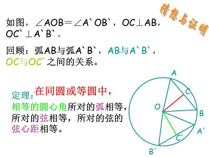 与圆相关的性质定理.ppt