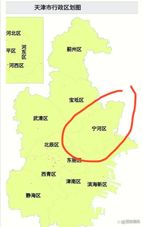 真尴尬天津市宁河区近一半的土地不是自己的