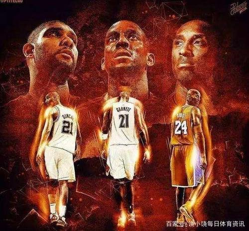 科比,邓肯,加内特入2020名人堂终选名单,韦德或永久
