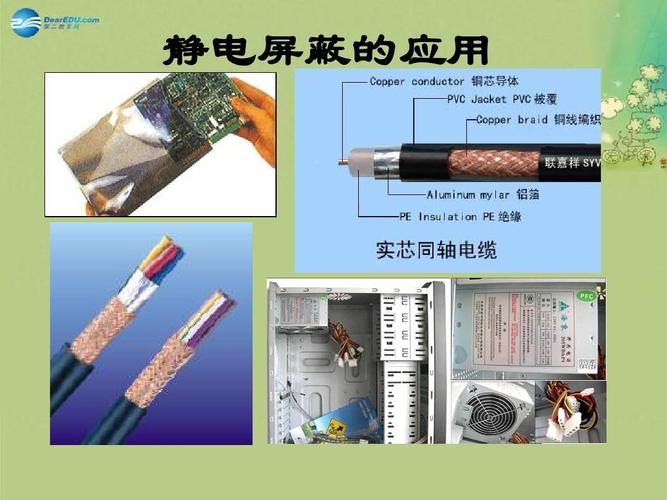 静电屏蔽的应用
