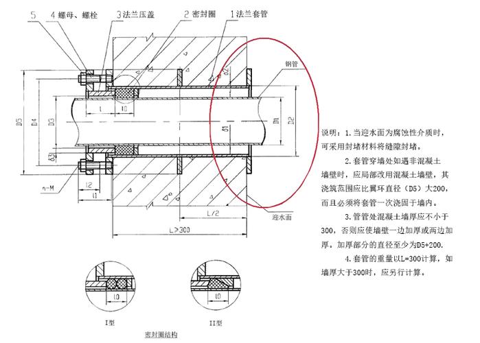 柔性防水套管结构示意图