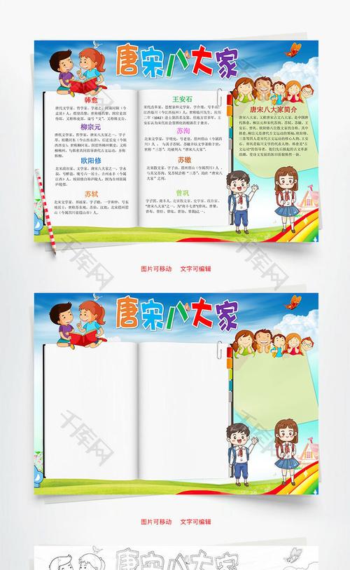 儿童卡通唐宋八大家小报word手抄报
