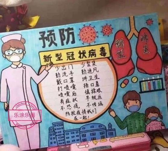 2020小学新冠病毒主题手抄报素材