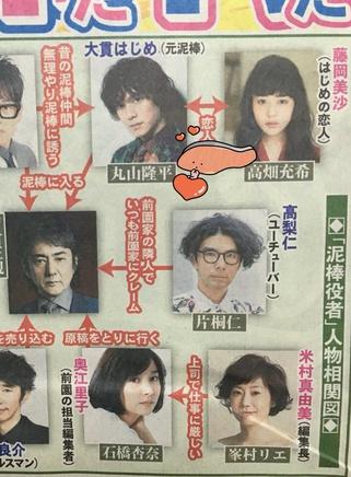 高畑充希