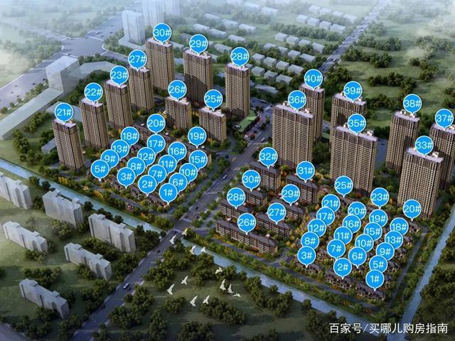在盐城,你有多少预算买哪里?看完这篇,你就明白
