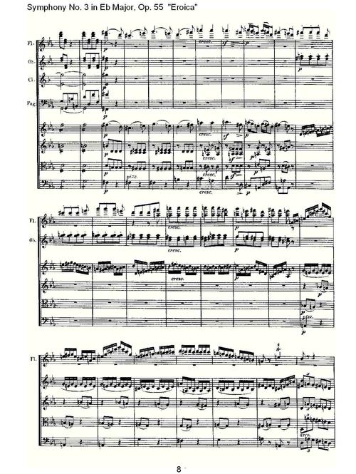 英雄交响曲 即降e大调第三交响曲 第四乐章