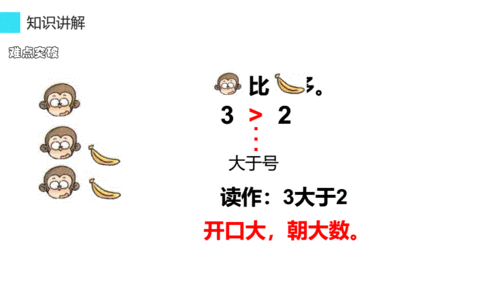 一年级数学上册教学课件-3.2比大小38-人教版 10张.pdf 10页