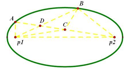 几何画板 切割曲线