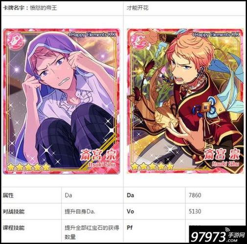 愤怒的帝王偶像梦幻祭斋宫宗五星卡牌介绍