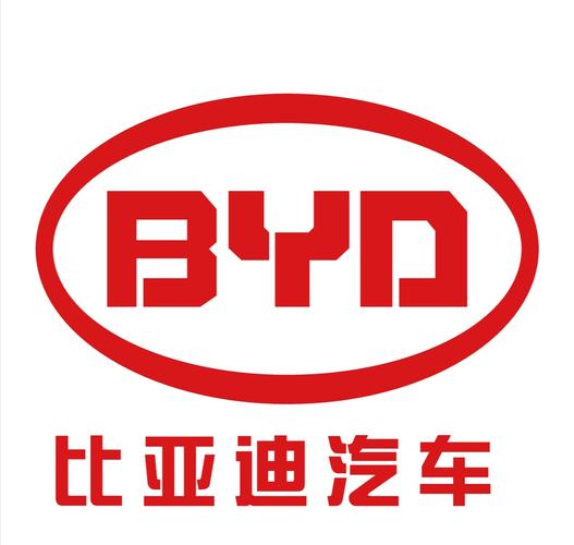 比亚迪股价300真便宜