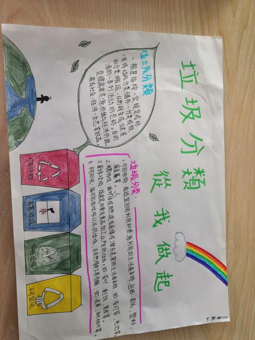 小牛津学校初中部德育作业—制作《垃圾分类》手抄报