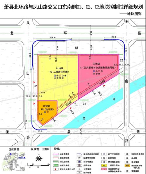 萧县这几块地的规划出来了