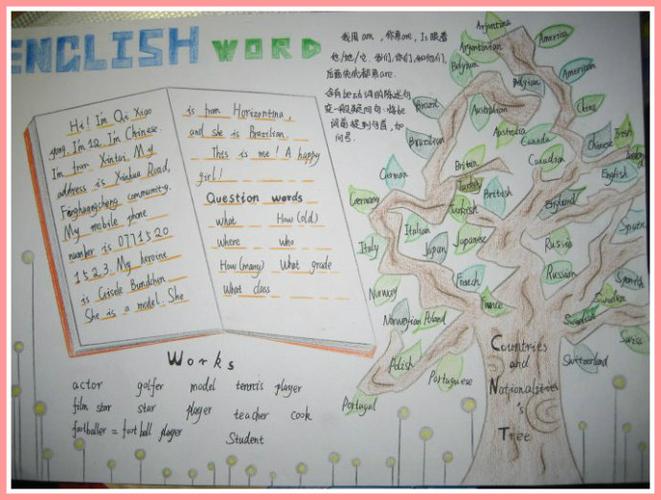 我的英语乐园_英语手抄报