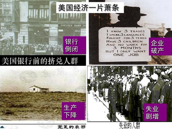 空前严重的资本主义世界经济危机(2015)ppt