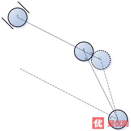 在这里给大家介绍一种新的台球瞄准的方法,对称法.