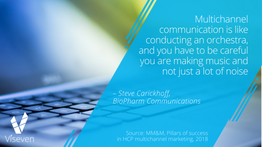 seriously, the proverbial pushiness of pharma"s selling