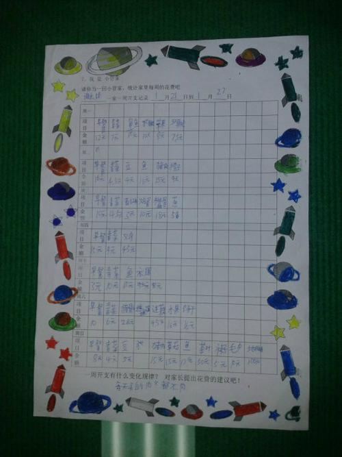 寒假数学实践活动优秀作业展