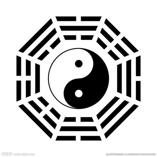 太极八卦图图片