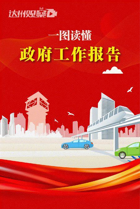 划重点一图读懂达州市政府工作报告