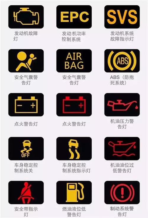 详细如下: 若此图标亮起则表示汽车外部照明灯工作异常,建议自行检查