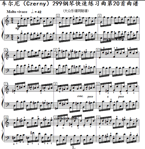 车尔尼 钢琴快速练习曲 czerny 299 第20首 及练习提示 钢琴谱 简谱