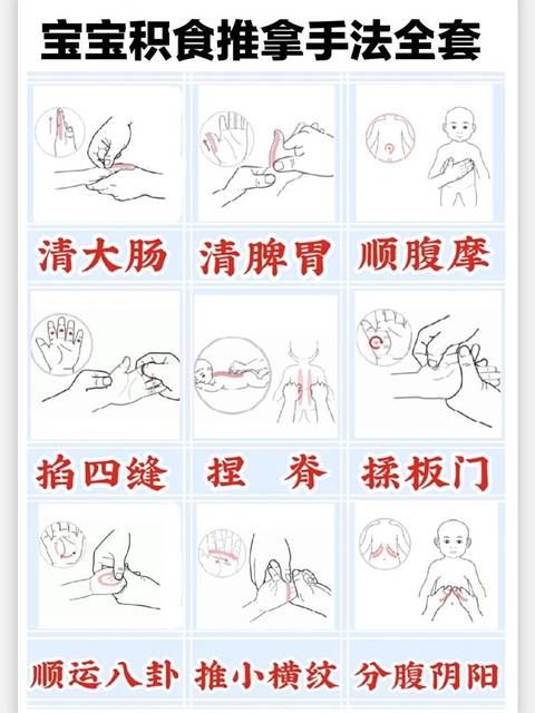小孩咳嗽推拿按摩手法
