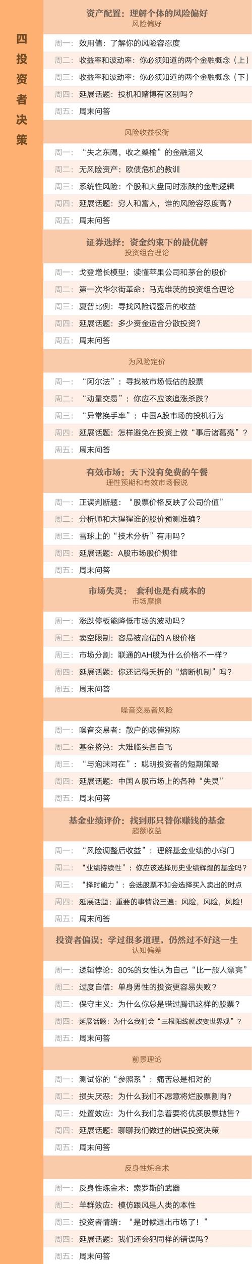 香帅北大金融学课程表