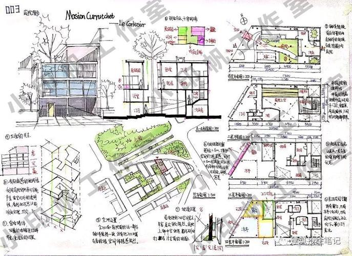 柯布西耶作品抄绘分析 | 抄什么建筑