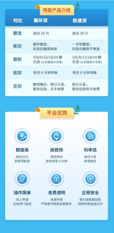 2019开学季消费小高峰来临中邮消费金融送你三枚锦囊