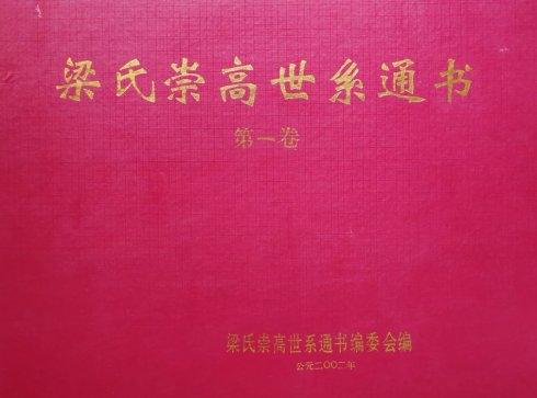 梁广大,梁  嘉,梁伟发,梁戈文,梁琼芳,梁海森,梁清林,梁灼林,梁诚威