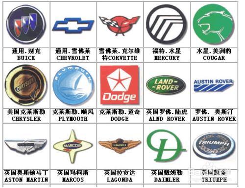 "m"是mazda第一个大写字母 旁蒂克pontiac旁蒂克车标,由字母和图形两