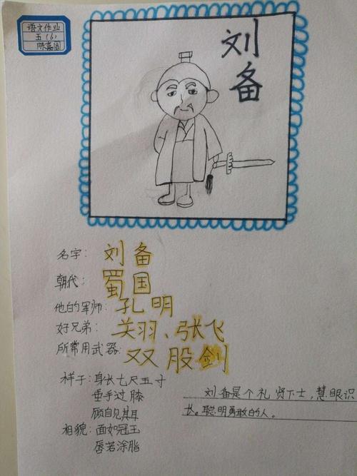 三国之人物名片设计