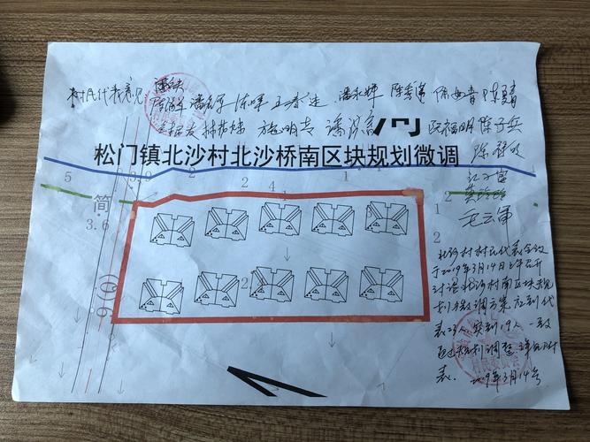关于松门镇北沙村村庄规划(局部调整)的公示