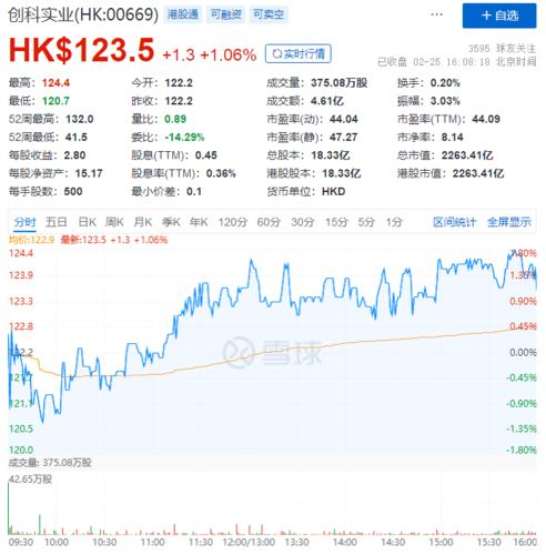 交银国际:维持中国飞机租赁"买入"评级 目标价调低14.7%至8.62港元