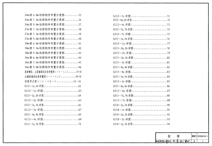 02sg518-1 门式刚架轻型房屋钢结构图集.pdf