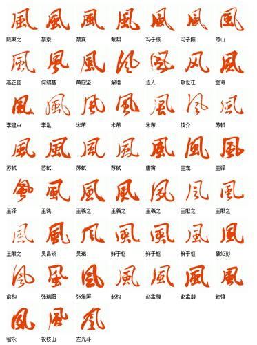 风行草书法咋写