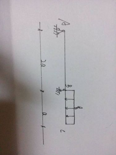 利用弯矩,剪力,均布荷载三者之间的关系画.