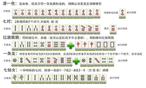 特色九江麻将必须二炮起胡,也就是你如果是平胡,则你牌必须自摸,或者